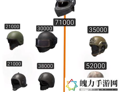 暗区突围头盔推荐