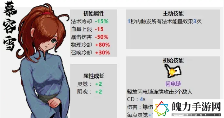 通神榜初始角色有哪些