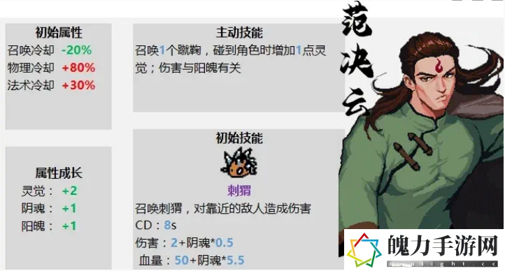 通神榜初始角色有什么