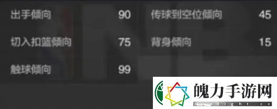 美职篮全明星德文布克超神攻略