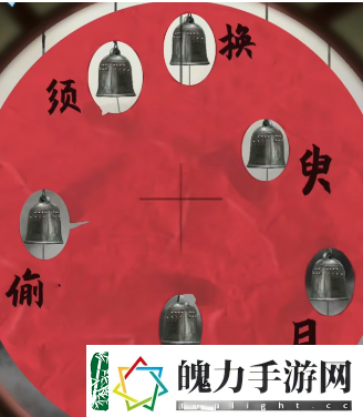 角色外观！戏法门第五章攻略图文最详细