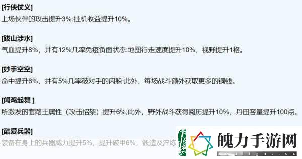 烟雨江湖开局大招释放次数全解析