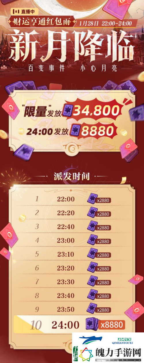 1月24日春月福至新月降临