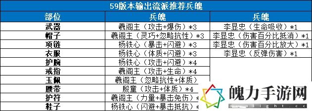 剑侠世界3白麓门派入门攻略 游戏内环境互动解谜