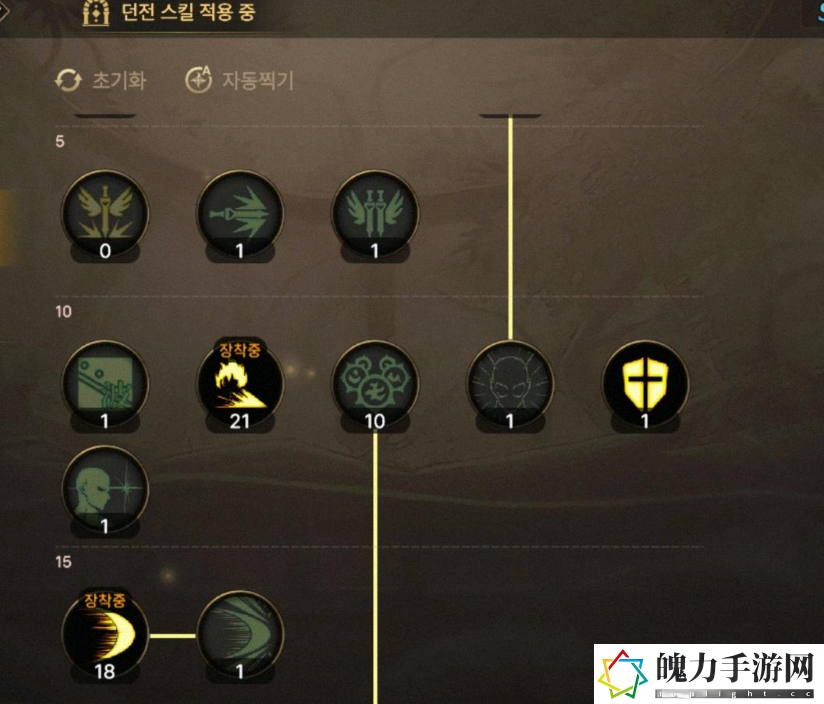 DNF手游阿修罗技能怎么加点 高分速通全攻略