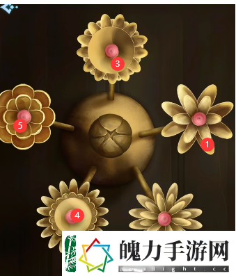 角色外观！戏法门第五章攻略图文最详细
