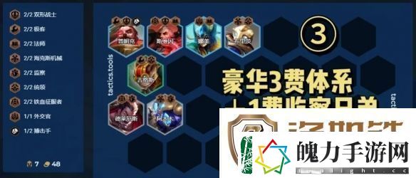 金铲铲之战S13羁绊追踪者最简单阵容推荐