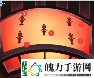 角色外观！戏法门第五章攻略图文最详细
