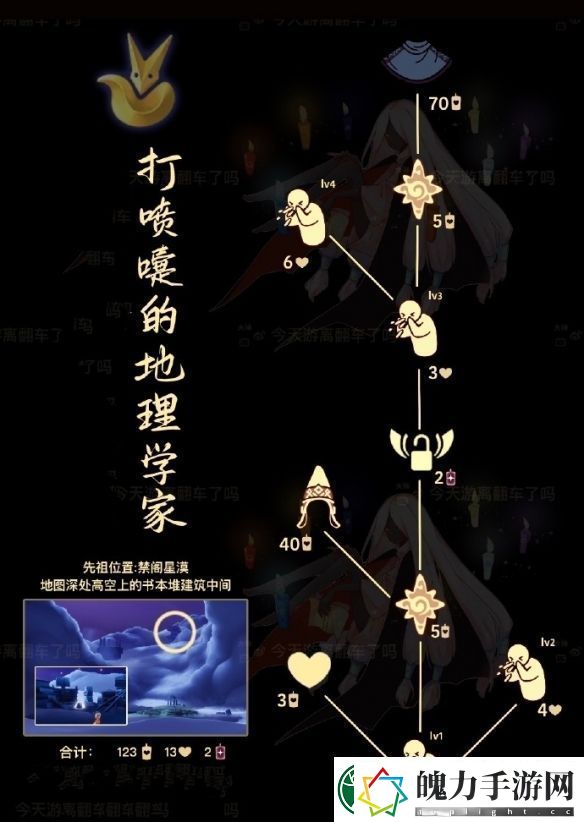 光遇打喷嚏的地理学家位置