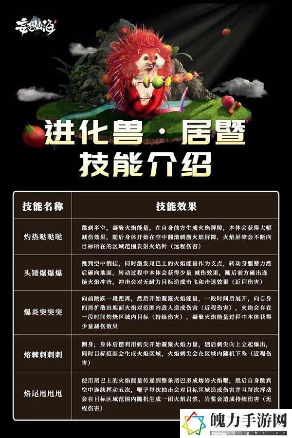 妄想山海居暨技能怎么样 如何快速掌握游戏中的复杂机制