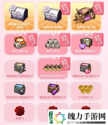 命运方舟七夕时装多少钱