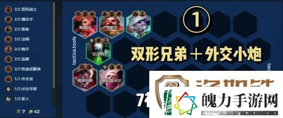 金铲铲之战S13羁绊追踪者最简单阵容推荐
