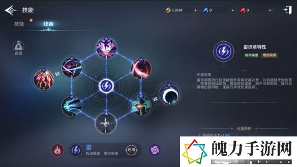 无神之界六大纹章有哪些 世界探险路线分析
