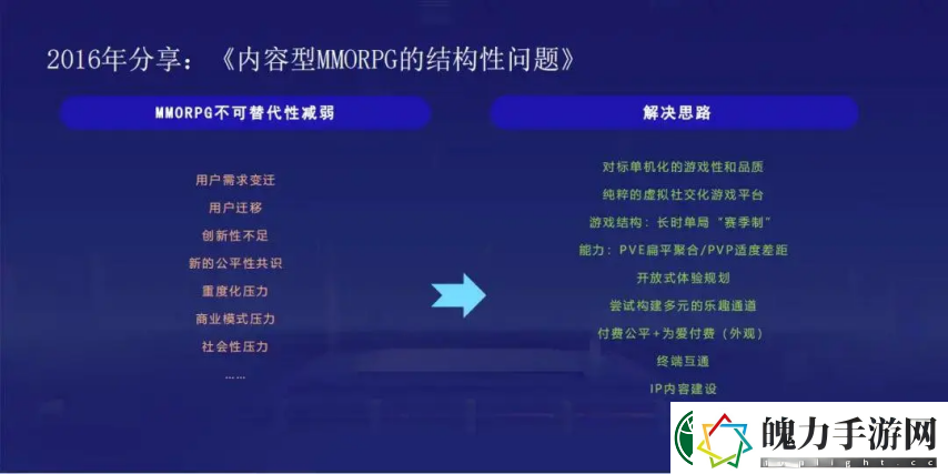 老牌武侠MMO核心主创集体告辞新时期国产武侠游戏路在何方