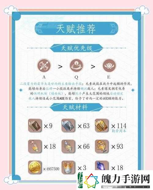 原神甘雨如何成为输出王者