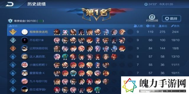 王者模拟战最强阵容推荐最新