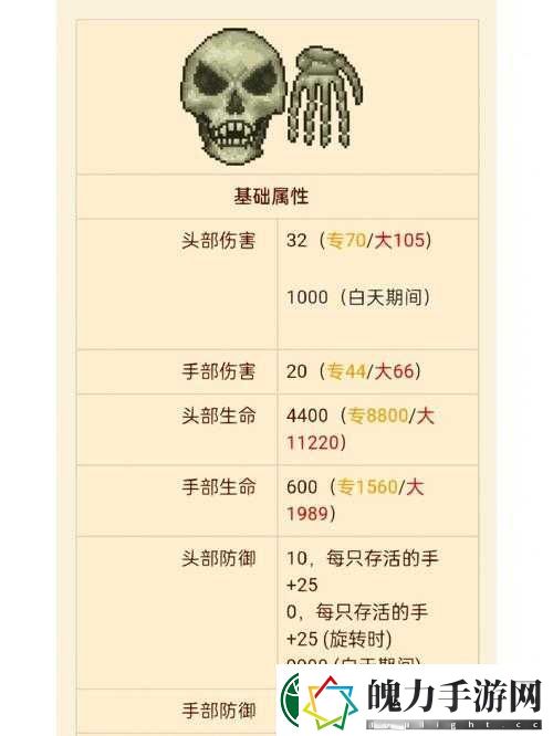 泰拉瑞亚粘鞍获取攻略！机甲骷髅王必刷的3种方式