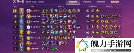 金铲铲之战精密发明EZ怎么玩 高效资源管理最佳方案