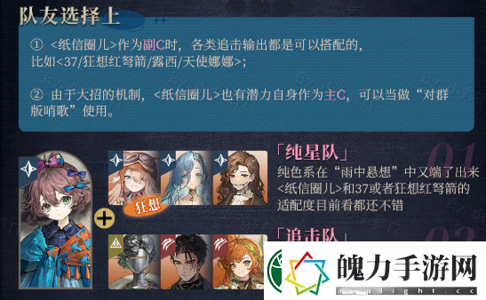 重返未来1999纸信圈儿阵容搭配攻略