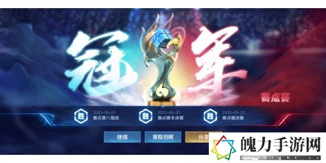 王者赛点级冠军是啥