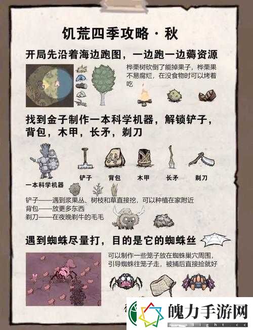 必看！饥荒10个超实用技巧
