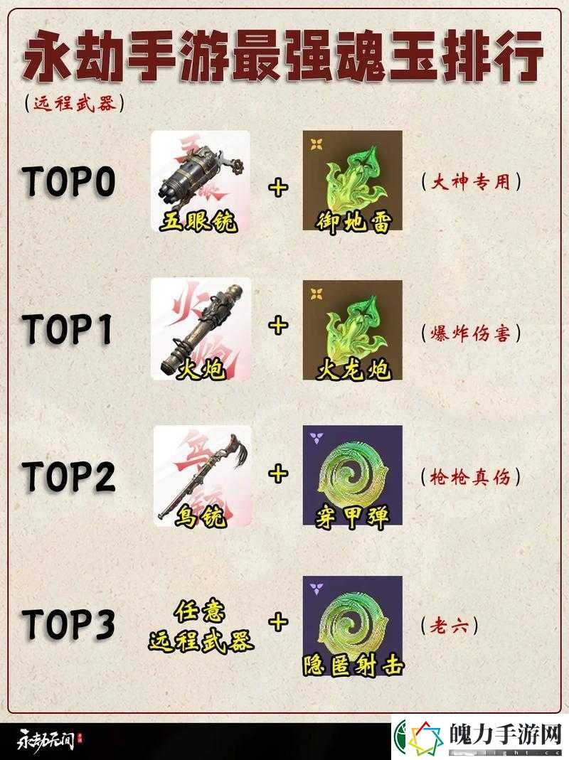 永劫无间风起云涌模式最强魂玉组合推荐