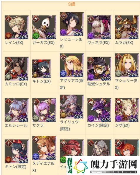 最终幻想勇气启示录幻影战争节奏榜一览