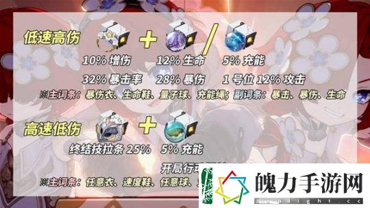 崩坏星穹铁道缇宝养成前瞻与抽取建议