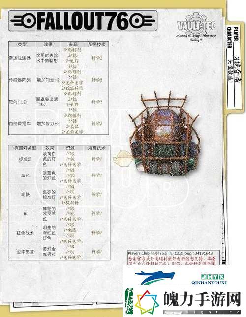 辐射76中挖掘机动力装甲真的实用吗