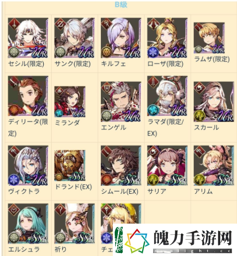 最终幻想勇气启示录幻影战争节奏榜一览