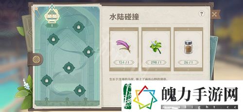 原神有香自西来第一天攻略