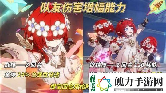 崩坏星穹铁道缇宝养成前瞻与抽取建议