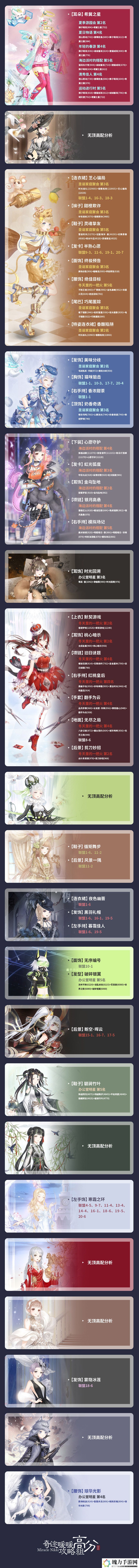 奇迹暖暖阵营战怎么搭配 神秘BOSS击杀指南