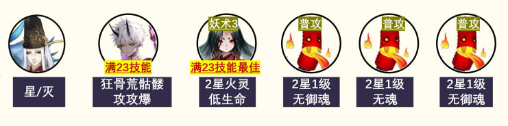 阴阳师战场巡逻平民阵容