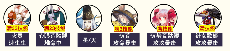 阴阳师战场巡逻平民阵容