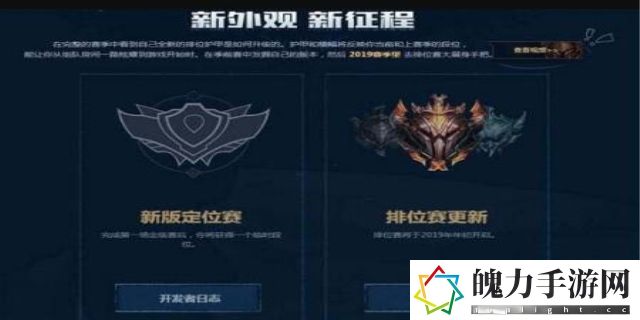 季前定位赛什么意思