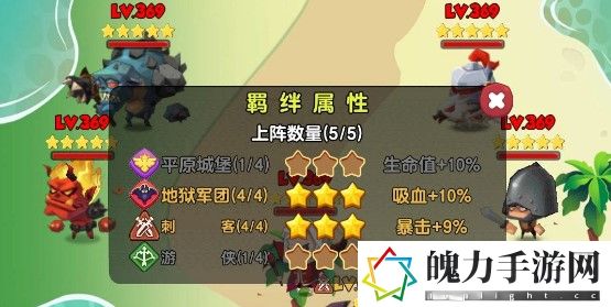 恶魔大乱斗阵容怎么搭配 攻略助你适应