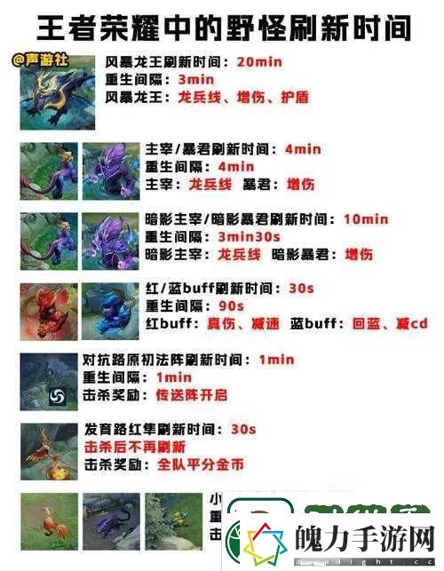 王者荣耀小野怪究竟是什么