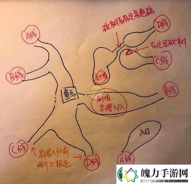 古剑奇谭3湖水岸迷宫迷阵如何突破