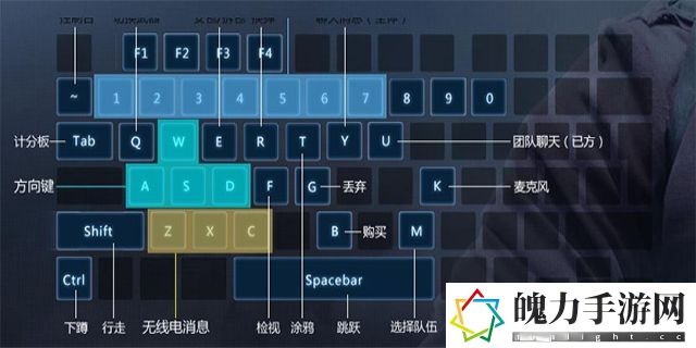 cs怎么开麦说话