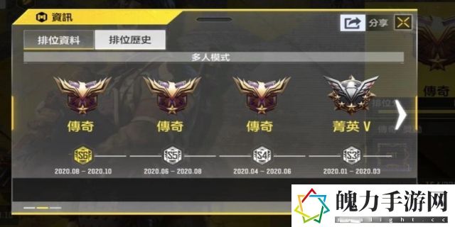 使命召唤手游段位排名