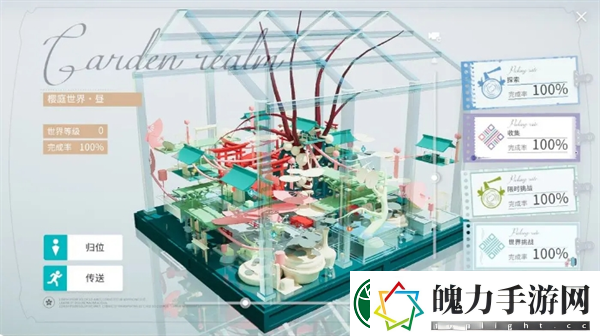 开放空间收集小技巧分享