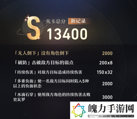 崩坏星穹铁道深入脊髓怎么玩 攻略指明方向