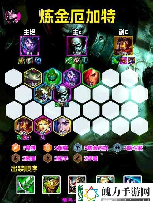 云顶之弈S6塞恩装备阵容攻略