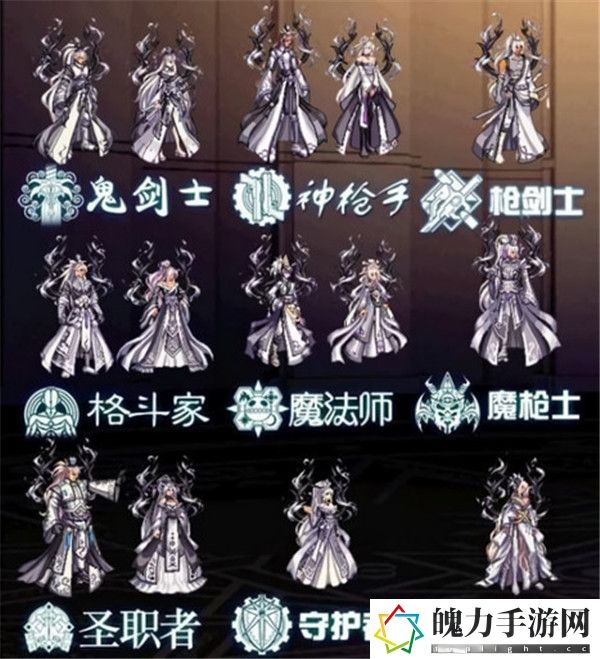 dnf天空套大全1到12有哪些