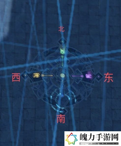 原神2.7机符遁藏之城秘境怎么解谜 世界PVP胜利分析