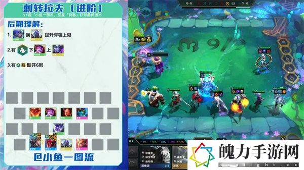 金铲铲之战s7刺转奥拉夫阵容怎么玩 PVP经验值快速获取策略
