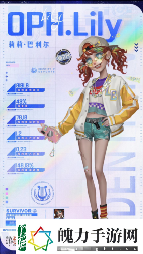 第五人格拉拉队员全新电竞系列IDVES时装礼包来袭