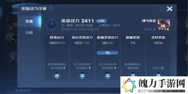巅峰赛赢了英雄战力为什么加0