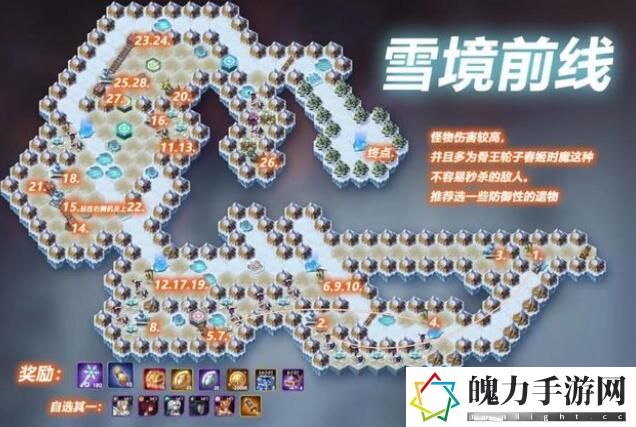 剑与远征雪境前线怎么过